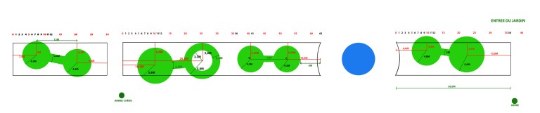 plan de réalisation